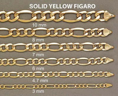 10K-Gold-Bracelet-Solid-Figaro4.webp