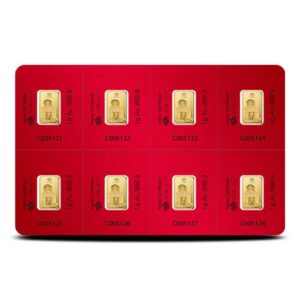 Buy 8 Gram PAMP Suisse Lunar Dog Gold Multigram Bar (New w/ Assay, 8×1)